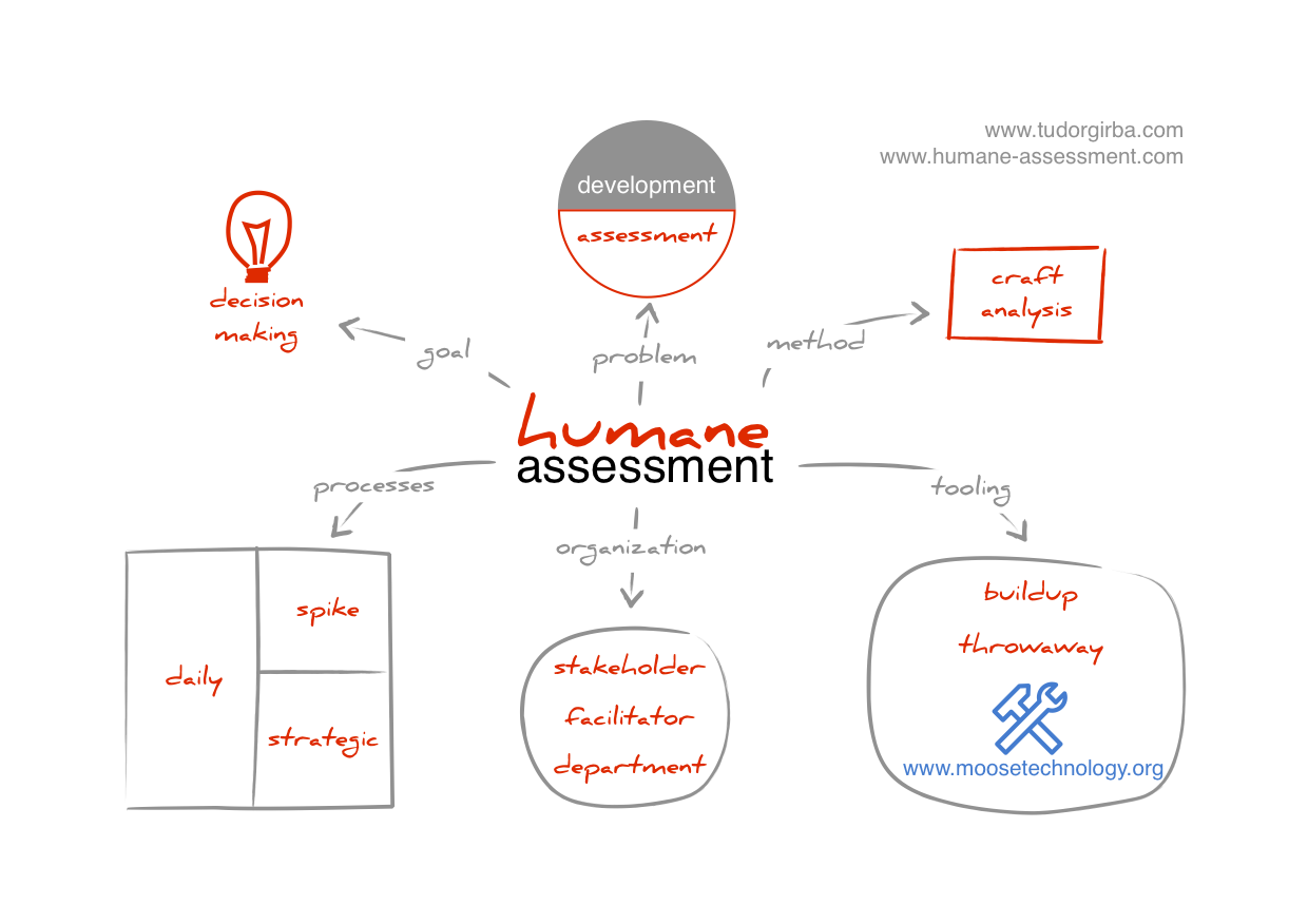 Overview-flyer-a5.png